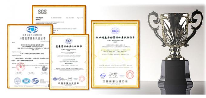 Ürün sertifikaları