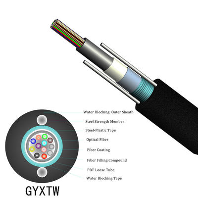 Açık Gevşek Tüp lif Optik Kablo G652d Sıkı Tampon lif Kablo Düşük Zayıflama